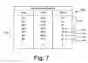 Fig. 06 - Method for searching ordered entries in a service group map to facilitate auto channel discovery