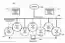 Fig. 01 - System and method for implementing a media independent handover