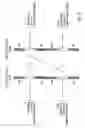 Fig. 22 - Circulating switch
