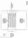 Fig. 41 - Circulating switch