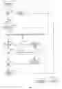 Fig. 06 - Method and apparatus for wireless transmission of data