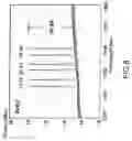 Fig. 09 - Self-healing fiber Bragg grating sensor system