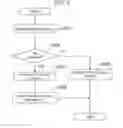 Fig. 06 - Reproduction apparatus and reproduction method