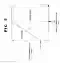 Fig. 06 - Focusing device and method