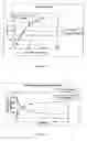 Fig. 08 - Carboxylated polysaccharides and method of preparation and use