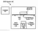 Fig. 01 - Superconductor fabrication processes