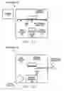 Fig. 02 - Superconductor fabrication processes