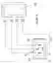 Fig. 05 - Universal electrical plug and socket