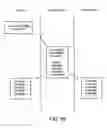 Fig. 19 - Method and apparatus for high throughput multiple radio sectorized wireless cell