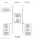 Fig. 20 - Method and apparatus for high throughput multiple radio sectorized wireless cell