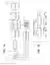 Fig. 02 - Apparatus for determining concentrations of light absorbing substances in blood