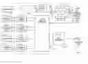 Fig. 01 - Antiskid control unit and data collection system for vehicle braking system