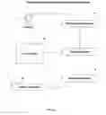 Fig. 05 - Online electronic media exchange system and method