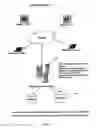 Fig. 06 - Online electronic media exchange system and method