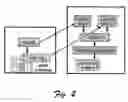 Fig. 03 - Automatically generating security policies for web services