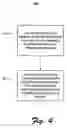 Fig. 05 - Automatically generating security policies for web services