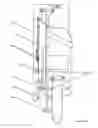 Fig. 02 - Manual saw guard retracting apparatus