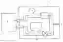 Fig. 02 - Gas supply system