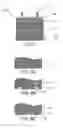 Fig. 06 - Silicon solar cells and methods of fabrication