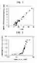 Fig. 02 - Cold work tool steel