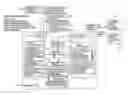 Fig. 01 - Process for producing steel product and production facility therefor