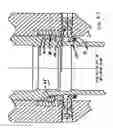 Fig. 04 - Full bore wellhead load shoulder and support ring