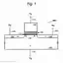 Fig. 02 - Method of forming a negative differential resistance device