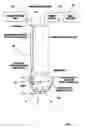 Fig. 02 - Non-destructive single seed or several seeds NIR analyzer and method