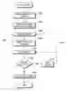 Fig. 01 - Method and apparatus for selecting an audio track based upon audio excerpts