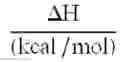 Fig. 09 - Active agent transport systems
