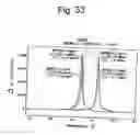 Fig. 35 - Active agent transport systems