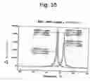 Fig. 37 - Active agent transport systems
