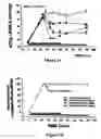 Fig. 02 - Compositions and methods for reducing respiratory depression and attendant side effects of mu opioid compounds