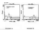 Fig. 02 - System for enhanced targeted delivery