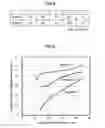 Fig. 09 - Perpendicular magnetic recording medium, method of producing the same, and magnetic storage device