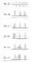 Fig. 02 - Methods for high fidelity production of long nucleic acid molecules