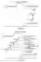 Fig. 07 - Methods for high fidelity production of long nucleic acid molecules