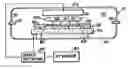 Fig. 01 - Prevention of electrostatic wafer sticking in plasma deposition/etch tools