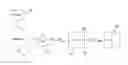 Fig. 01 - System and method for coexistence in wireless networks