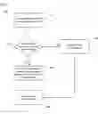 Fig. 03 - System and method for coexistence in wireless networks