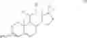 Fig. 167 - Processes for preparation of 9,11-epoxy steroids and intermediates useful therein