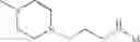 Fig. 74 - Pyrrolo[2,3-b]pyridine derivatives active as kinase inhibitors and pharmaceutical compositions comprising them