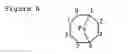 Fig. 02 - Process for the carbonylation of ethylenically unsaturated compounds and bidentate diphosphine composition used in this process