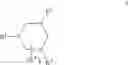 Fig. 02 - Method for the oligomerization of olefins using a cycloalkylalkyl-substituted triazacyclohexane