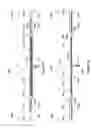 Fig. 02 - Systems and methods employing a push tube for delivering a urethral sling