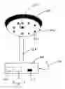 Fig. 02 - LED multiplex source and method of use of for sterilization, bioactivation and therapy