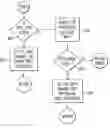 Fig. 01 - System using Internet electronic mail for communicating status of a monitored device to a monitoring device