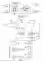 Fig. 02 - System using Internet electronic mail for communicating status of a monitored device to a monitoring device