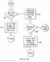 Fig. 06 - System using Internet electronic mail for communicating status of a monitored device to a monitoring device