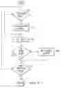Fig. 08 - System using Internet electronic mail for communicating status of a monitored device to a monitoring device
